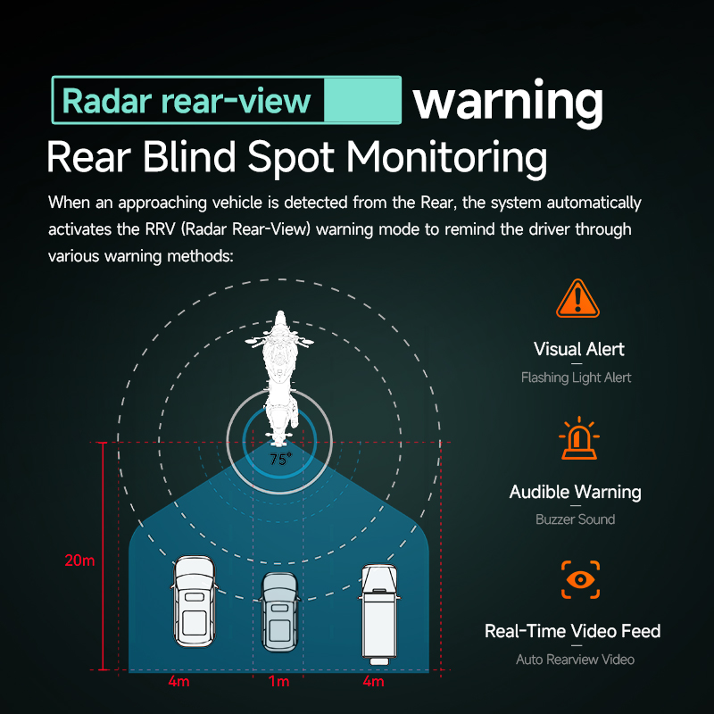 Pathfinder MotoNav – mmWave Radar Navigation System CK3-PLUS