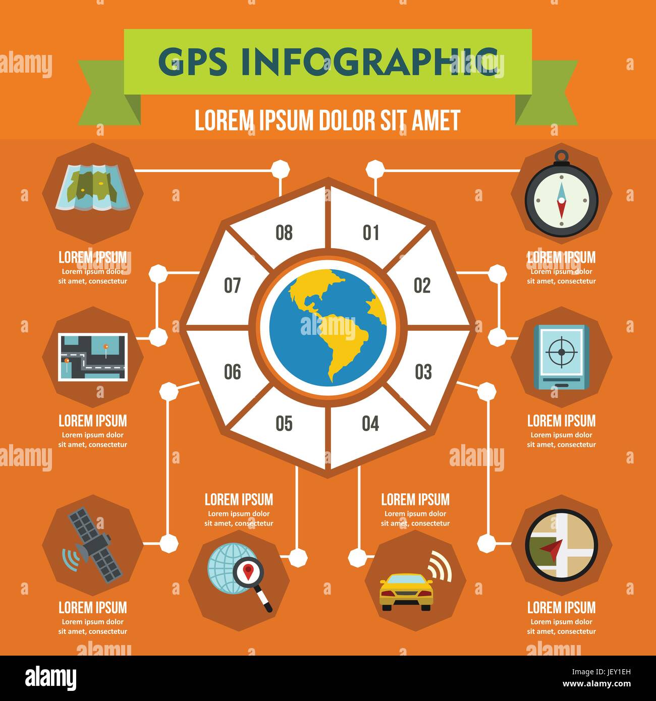Illustrative image for gps for moto