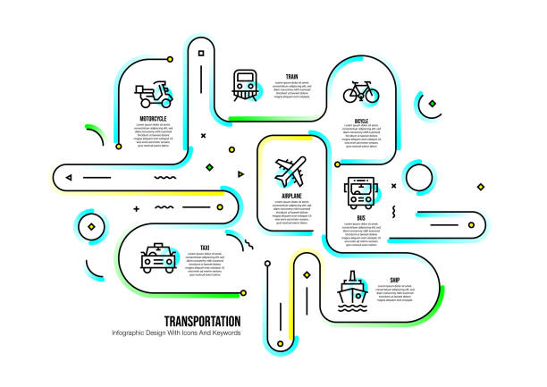 Illustrative image for gps navigation for motorcycle