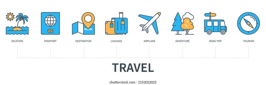 Illustrative image for adv luggage