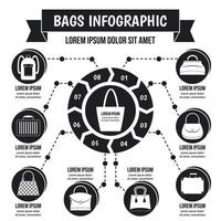 Illustrative image for front motorcycle bag