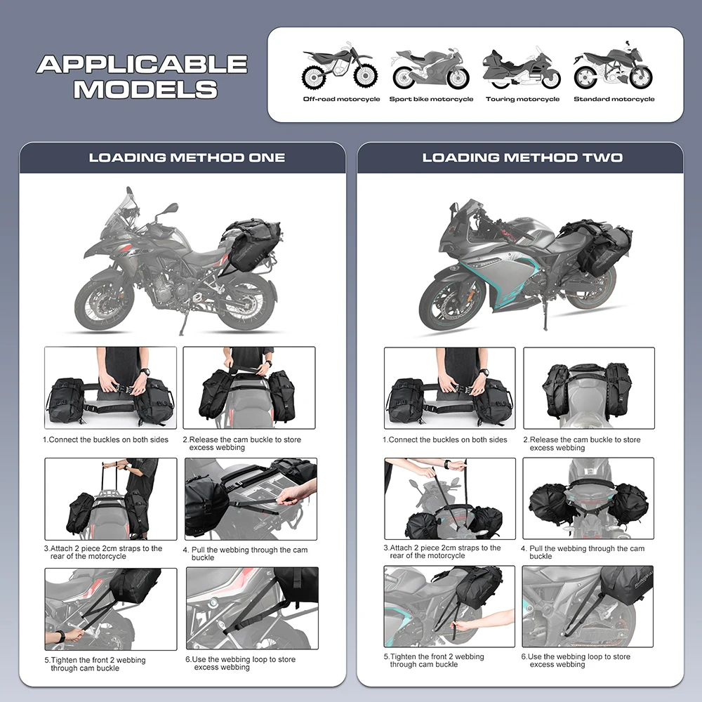 Illustrative image for hard side bags for motorcycles