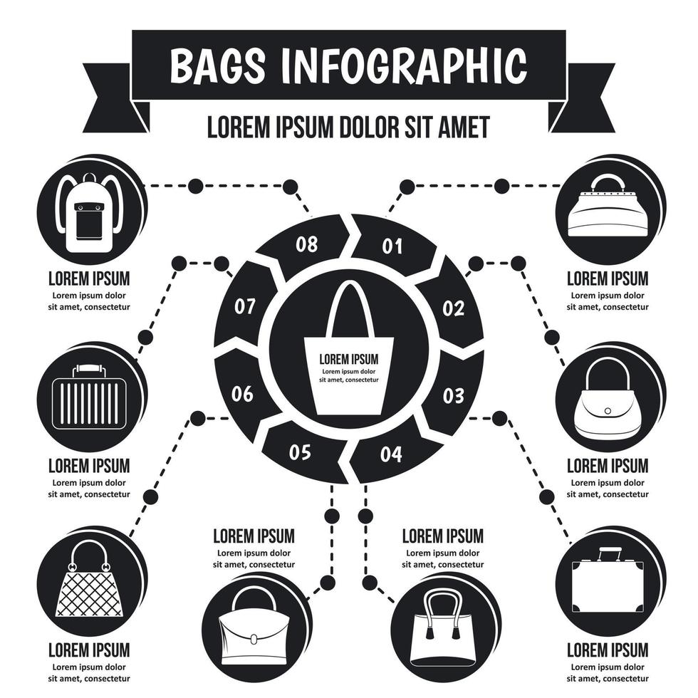 Illustrative image for lone wolf bags