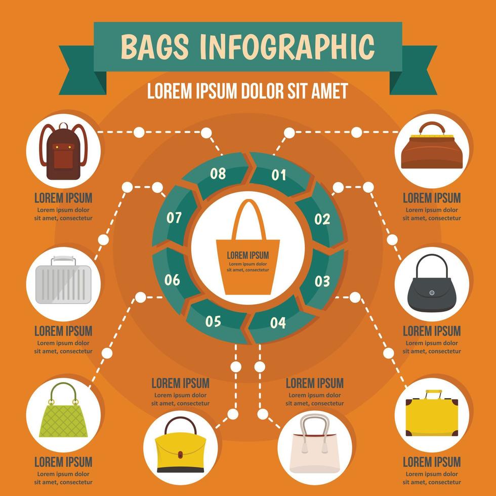 Illustrative image for lone wolf bags