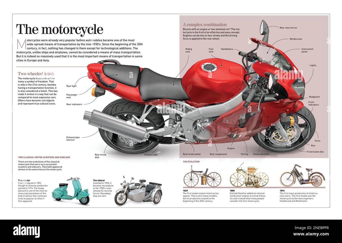 Illustrative image for motorcycle cases
