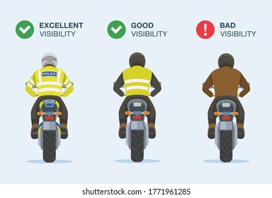 Illustrative image for motorcycle gear bags