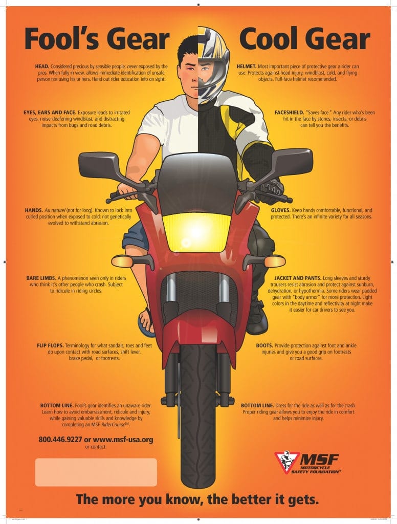 Illustrative image for motorcycle gear bags