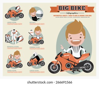 Illustrative image for motorcycle riding bag