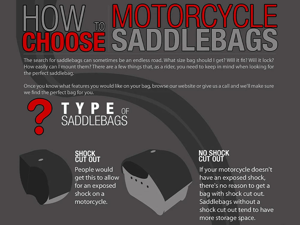 Illustrative image for motorcycle saddlebag