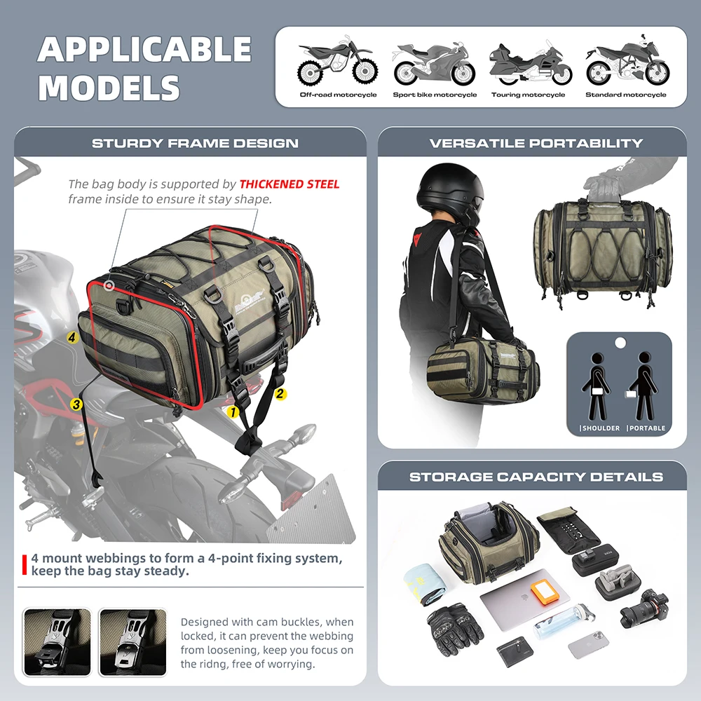 Illustrative image for motorcycle seat bag luggage