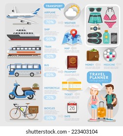Illustrative image for motorcycle touring luggage