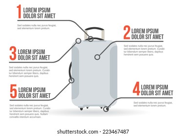 Illustrative image for suitcase moto