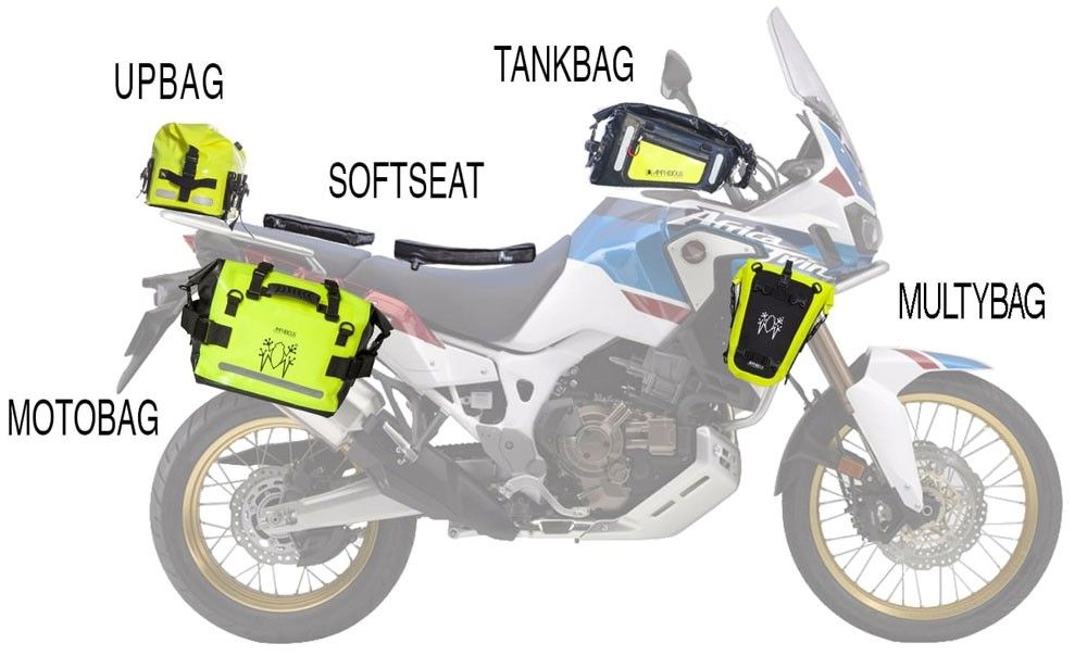 Illustrative image for tank bags for adventure bikes