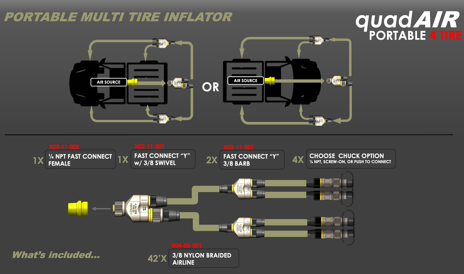 An application scenario or product detail of 4 tire inflation system - Image 16