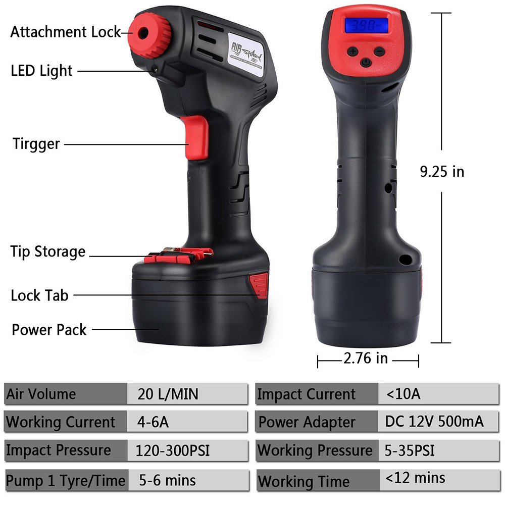 An application scenario or product detail of air compressor hand held - Image 14