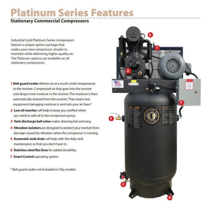 An application scenario or product detail of air compressors nearby - Image 18