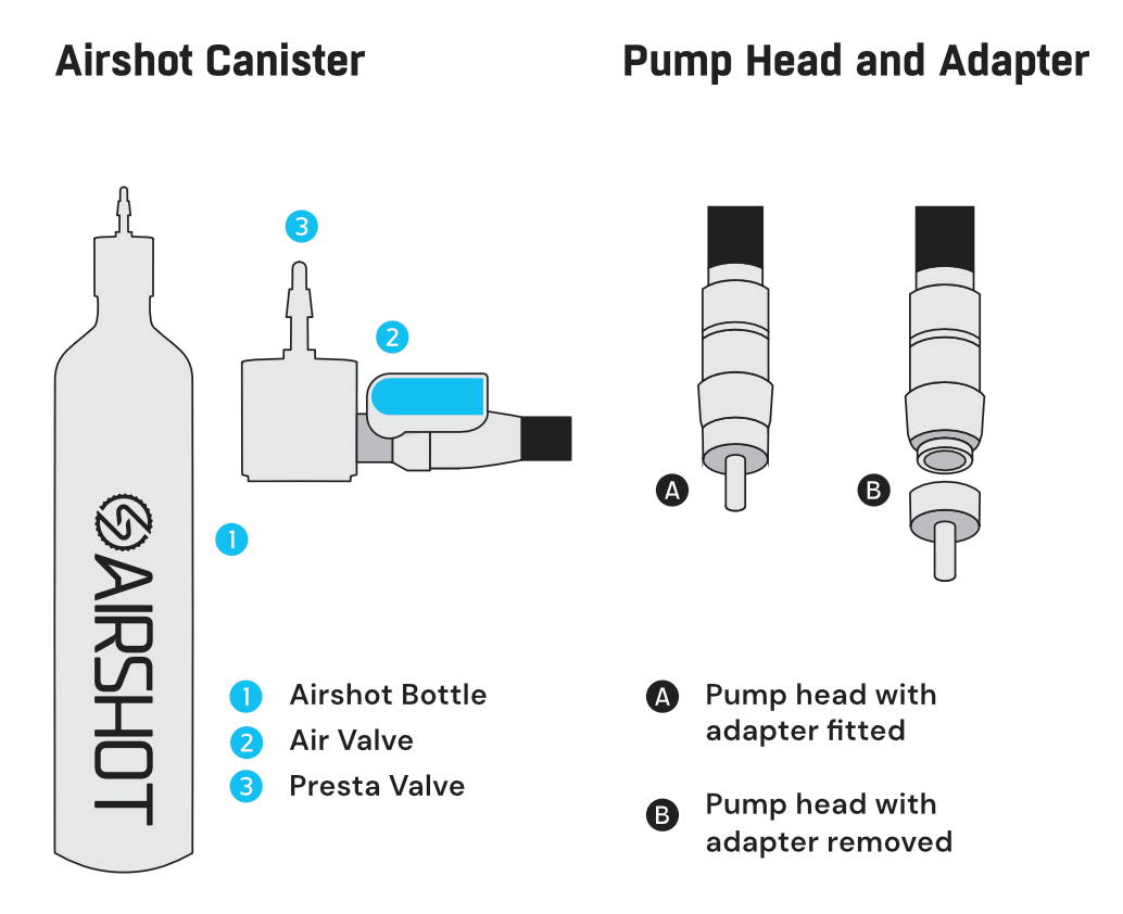 An application scenario or product detail of airshot tubeless tire inflator - Image 23