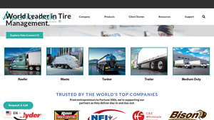 Aperia Tech - Halo Tire Management