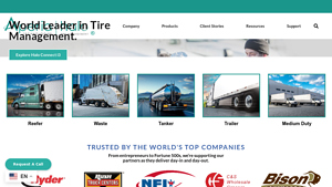 Aperiatech - Halo Tire Management