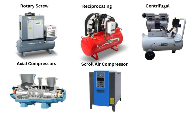 An application scenario or product detail of auto air compressors - Image 4