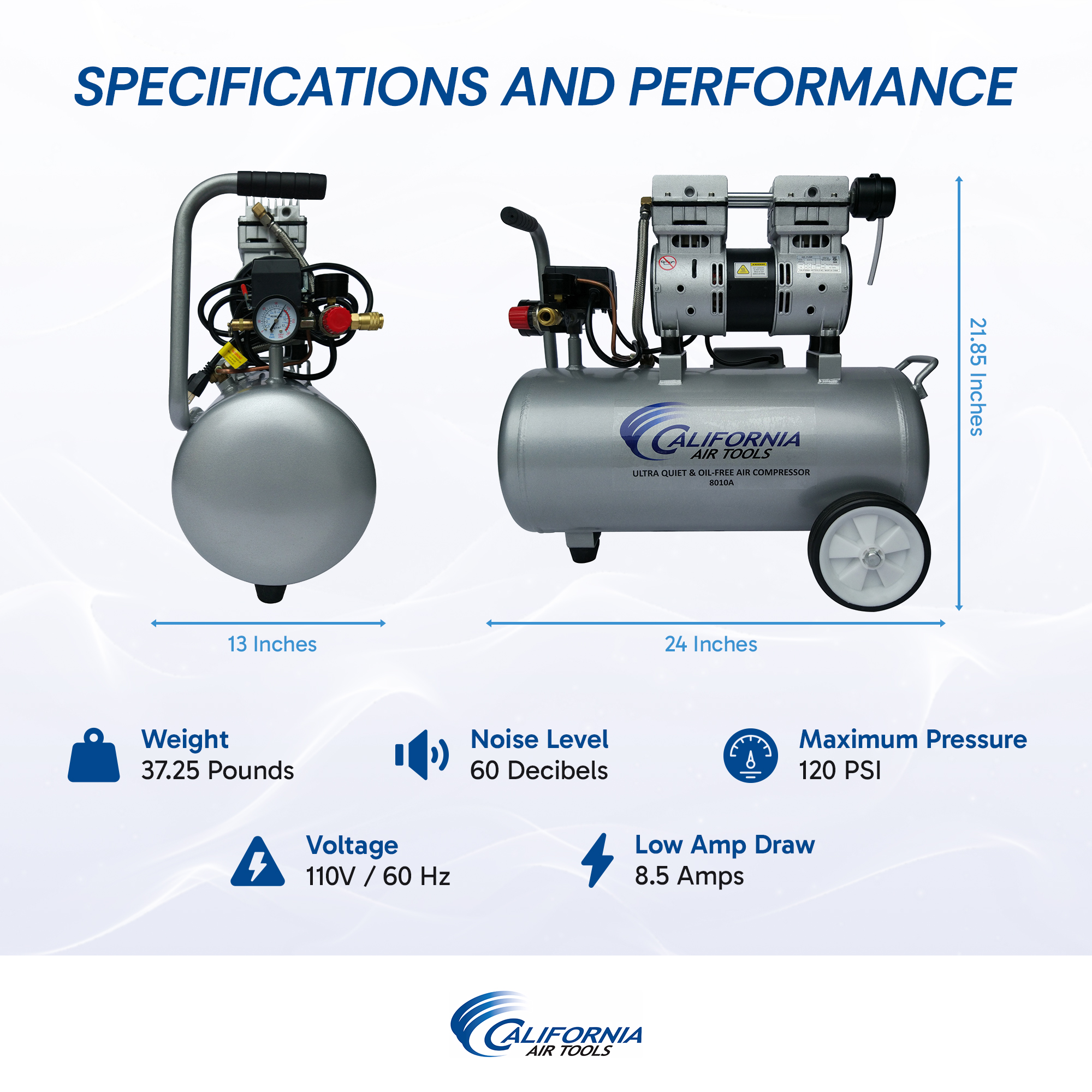 An application scenario or product detail of auto air compressors - Image 21