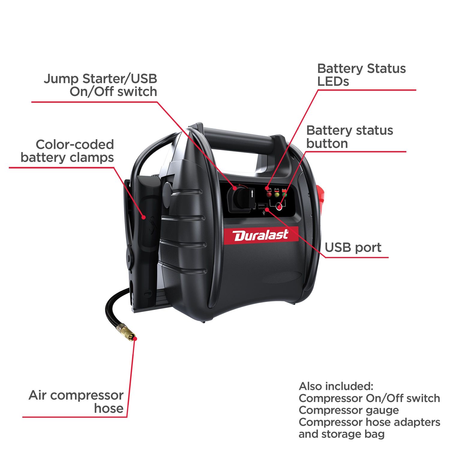 An application scenario or product detail of autozone jump starter with air compressor - Image 4