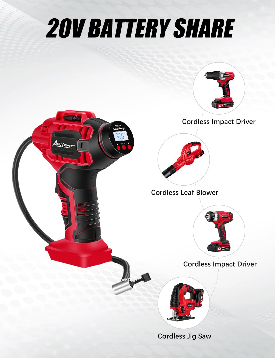 An application scenario or product detail of avid power cordless pistol grip - Image 9