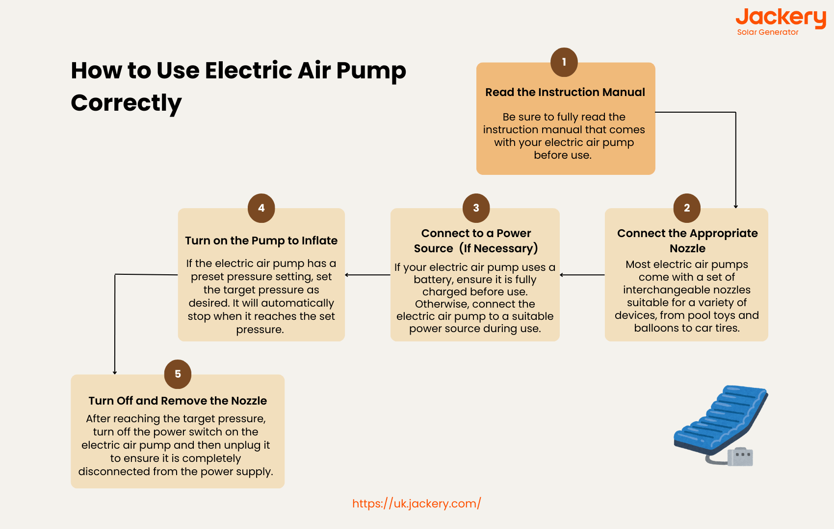 An application scenario or product detail of battery charged air pump - Image 20