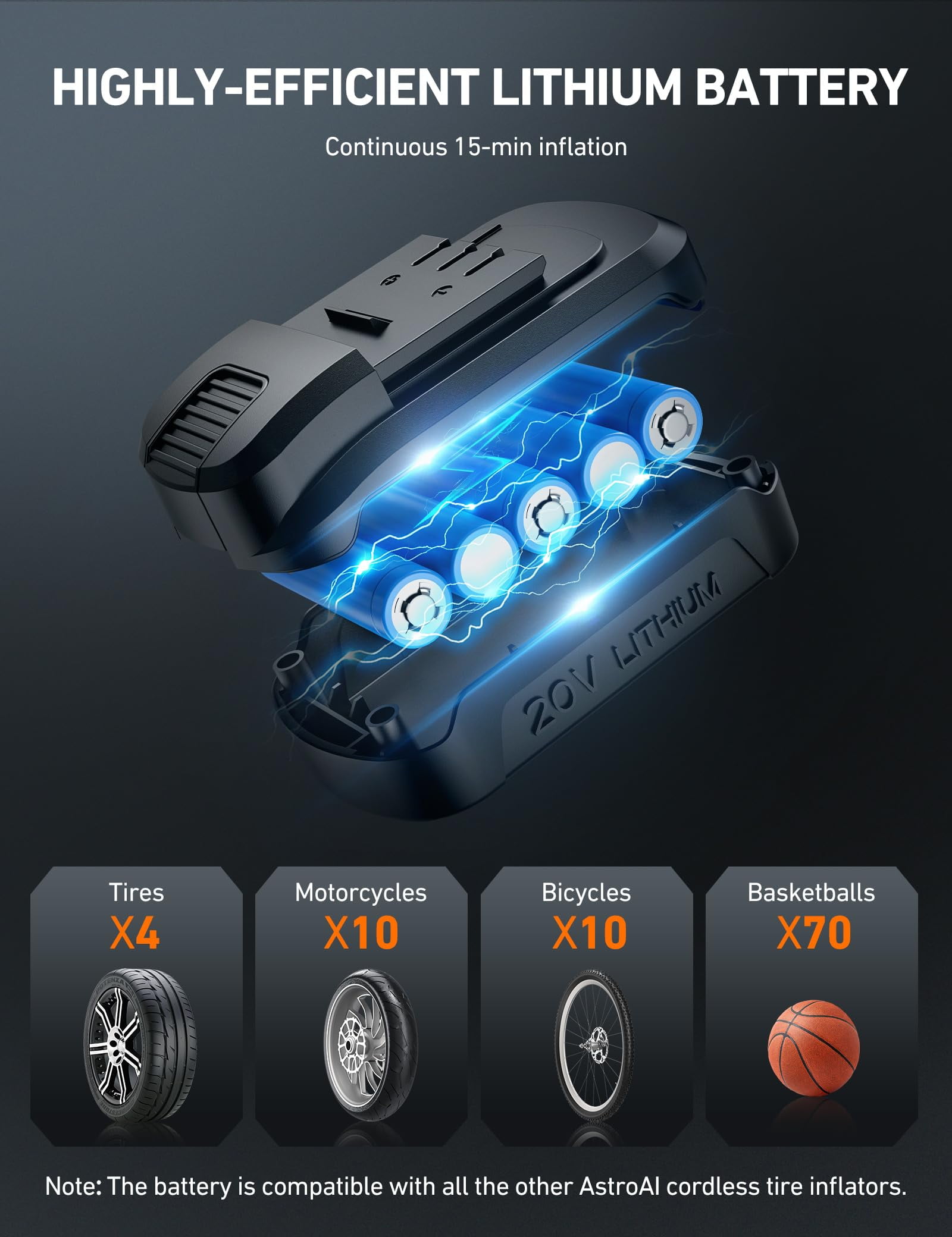 An application scenario or product detail of battery inflator - Image 3