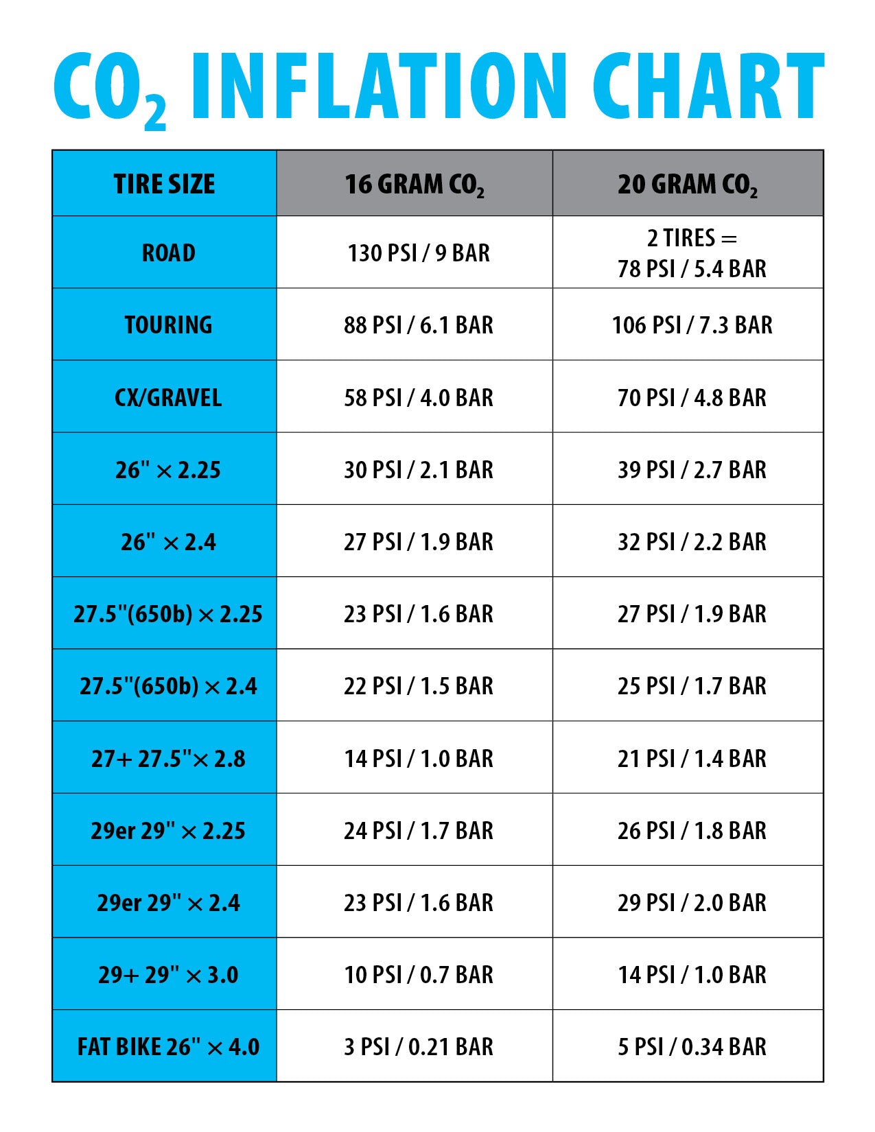 An application scenario or product detail of bike tire inflation guide - Image 13