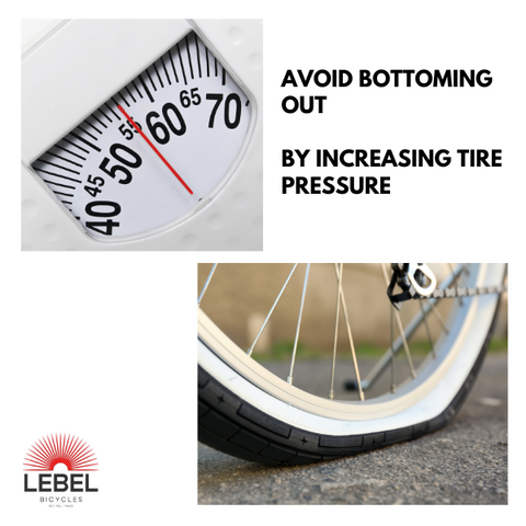 An application scenario or product detail of bike tire inflation guide - Image 17