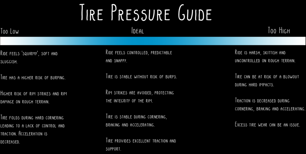 An application scenario or product detail of bike tire inflation guide - Image 18