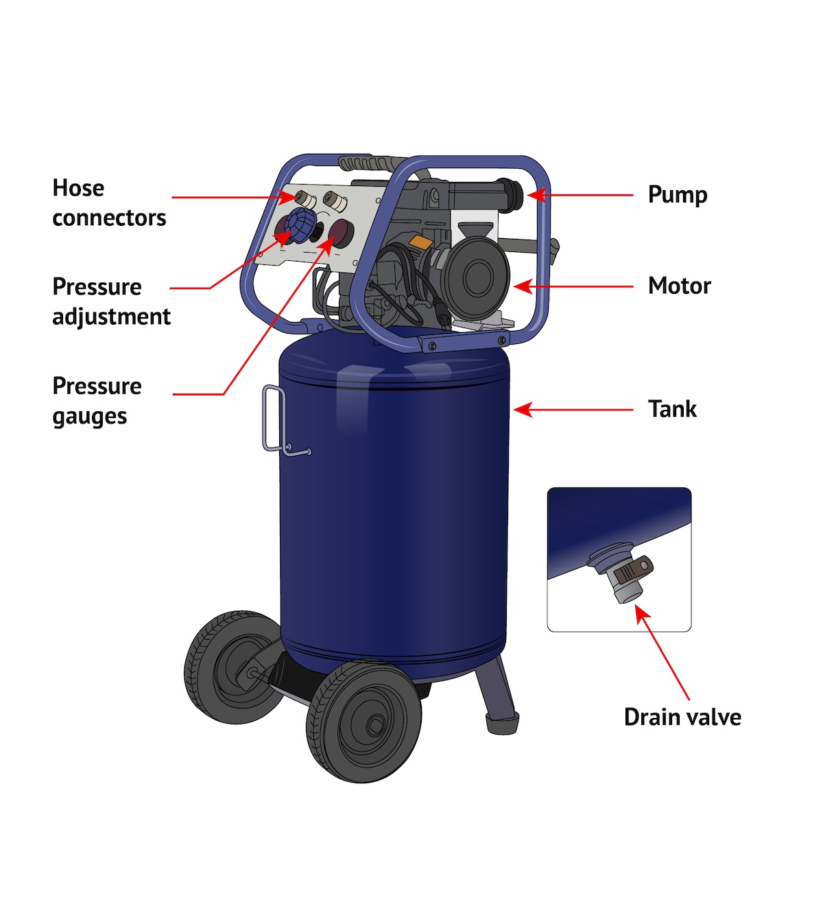 An application scenario or product detail of car air pump compressor parts - Image 9