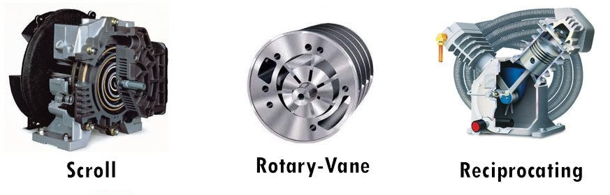 An application scenario or product detail of car compressors - Image 5