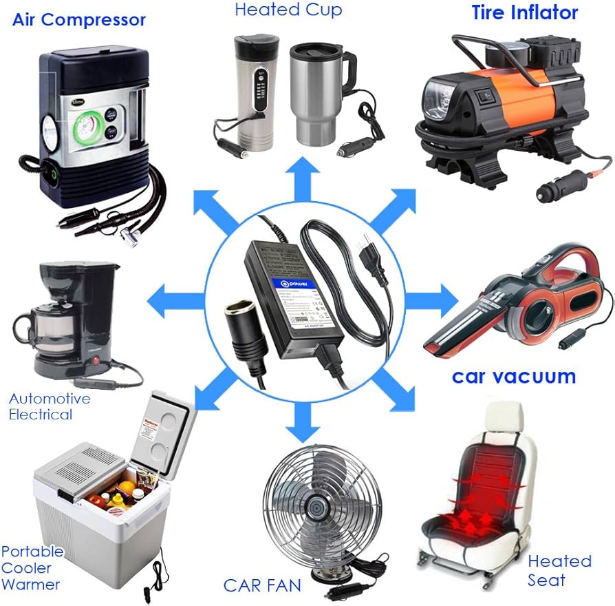 An application scenario or product detail of car lighter air compressor - Image 3