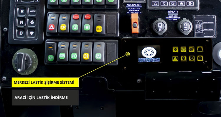 An application scenario or product detail of central tire inflation system 4x4 - Image 9