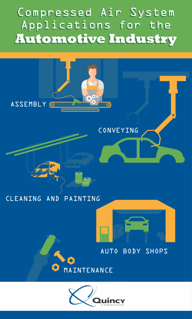 Featured image for the compressed air for car guide