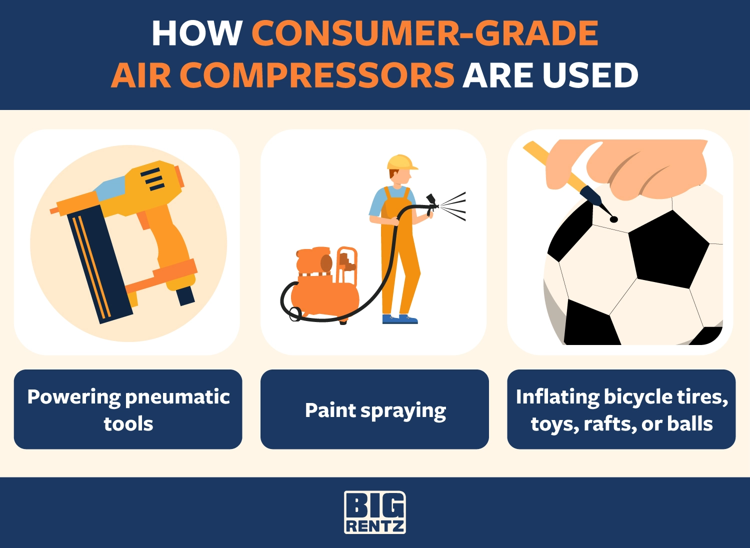 An application scenario or product detail of consumer reports air compressors - Image 7