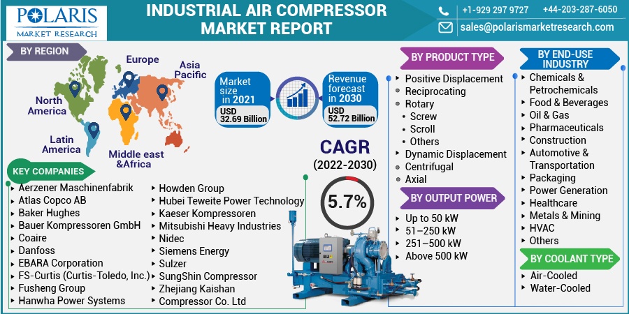 An application scenario or product detail of consumer reports air compressors - Image 13