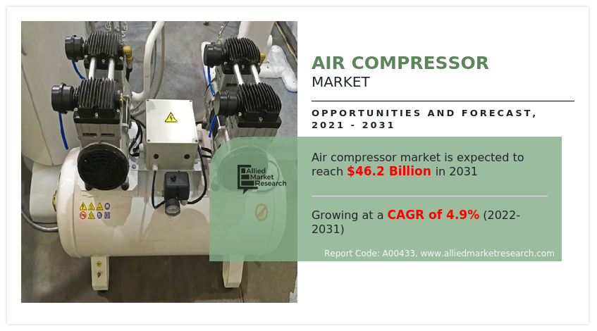 An application scenario or product detail of consumer reports air compressors - Image 15