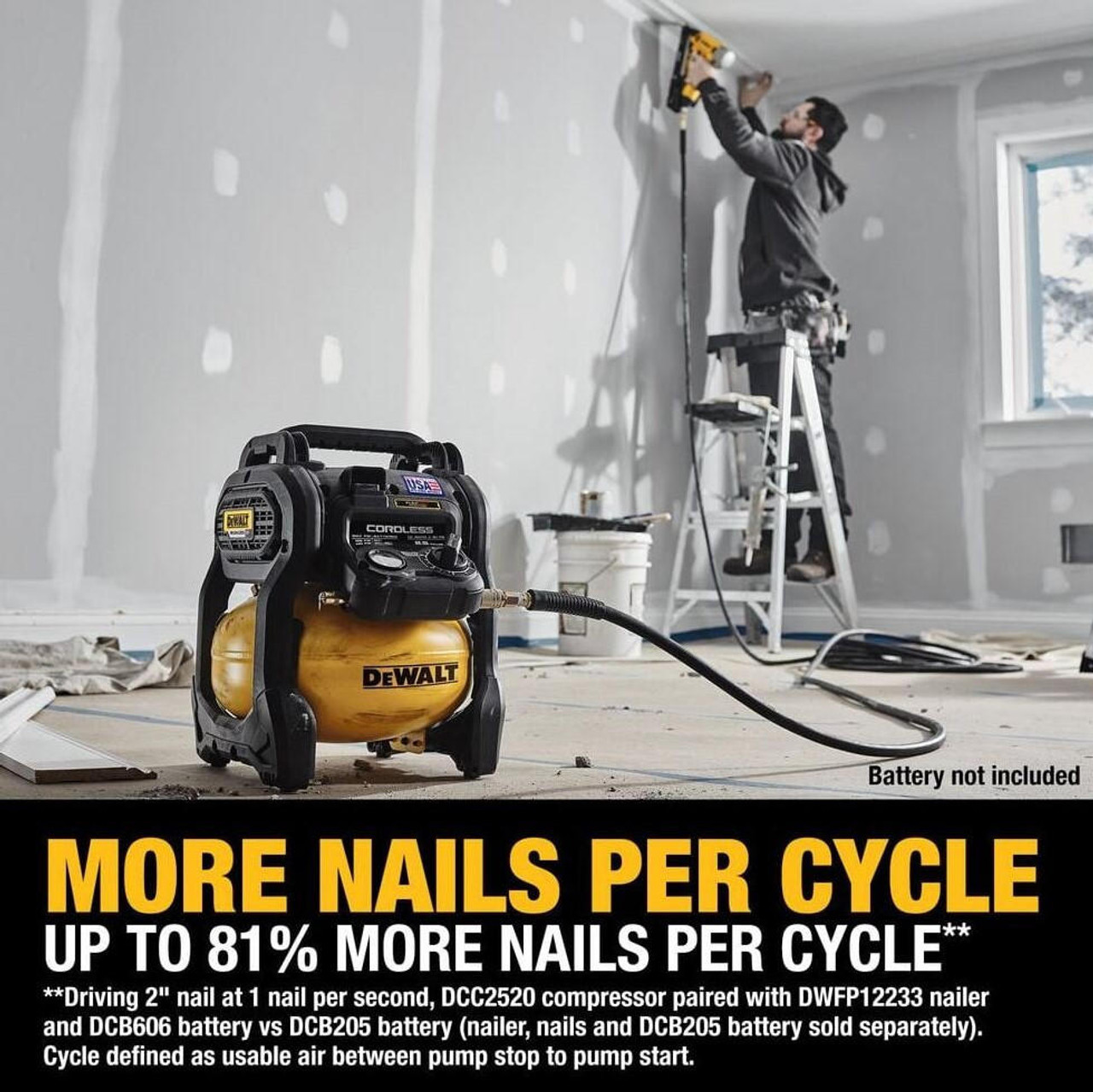 An application scenario or product detail of cordless air compressors - Image 4