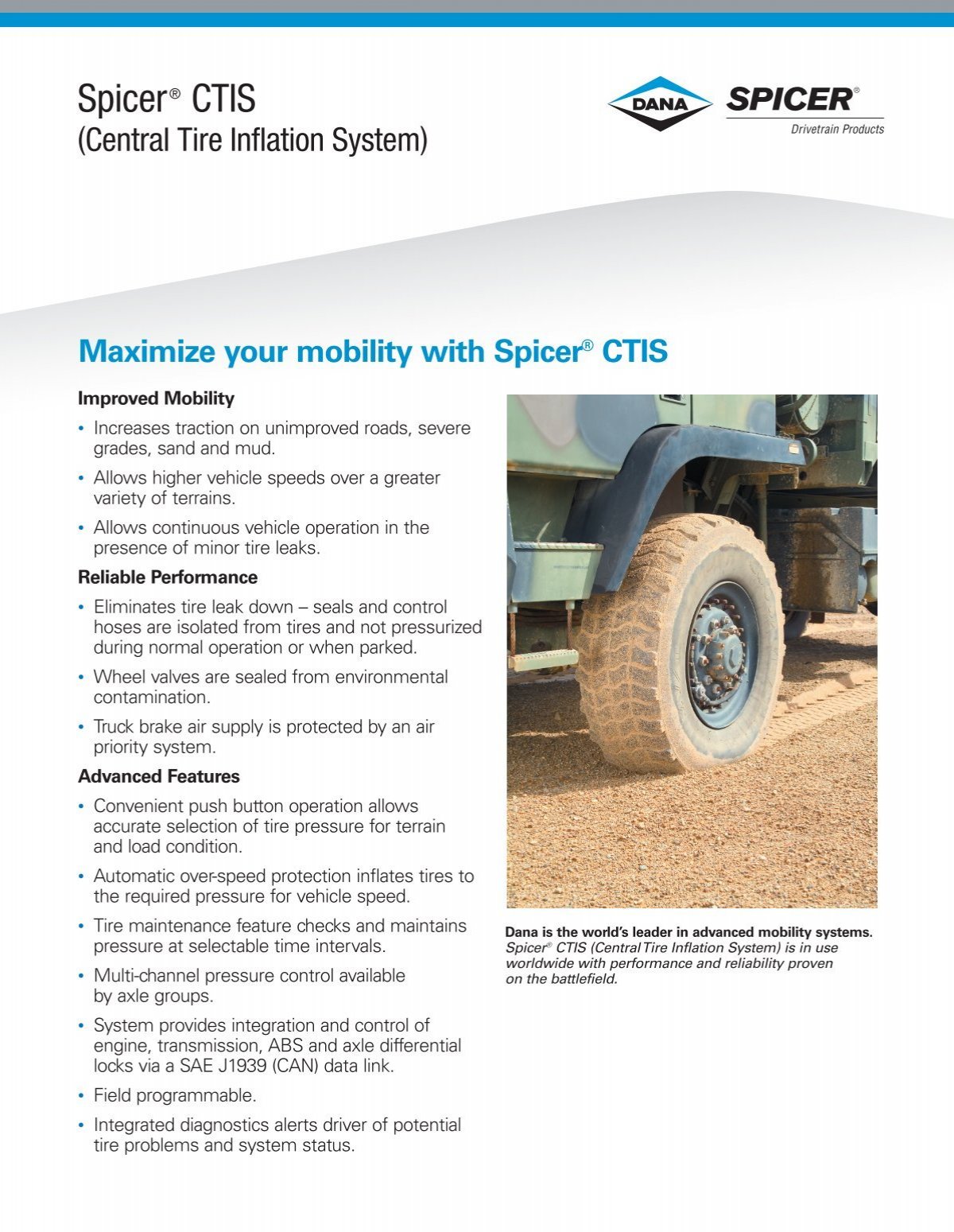 An application scenario or product detail of ctis central tire inflation system - Image 19
