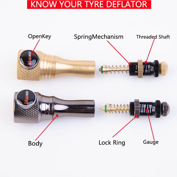 An application scenario or product detail of deflator tire - Image 14