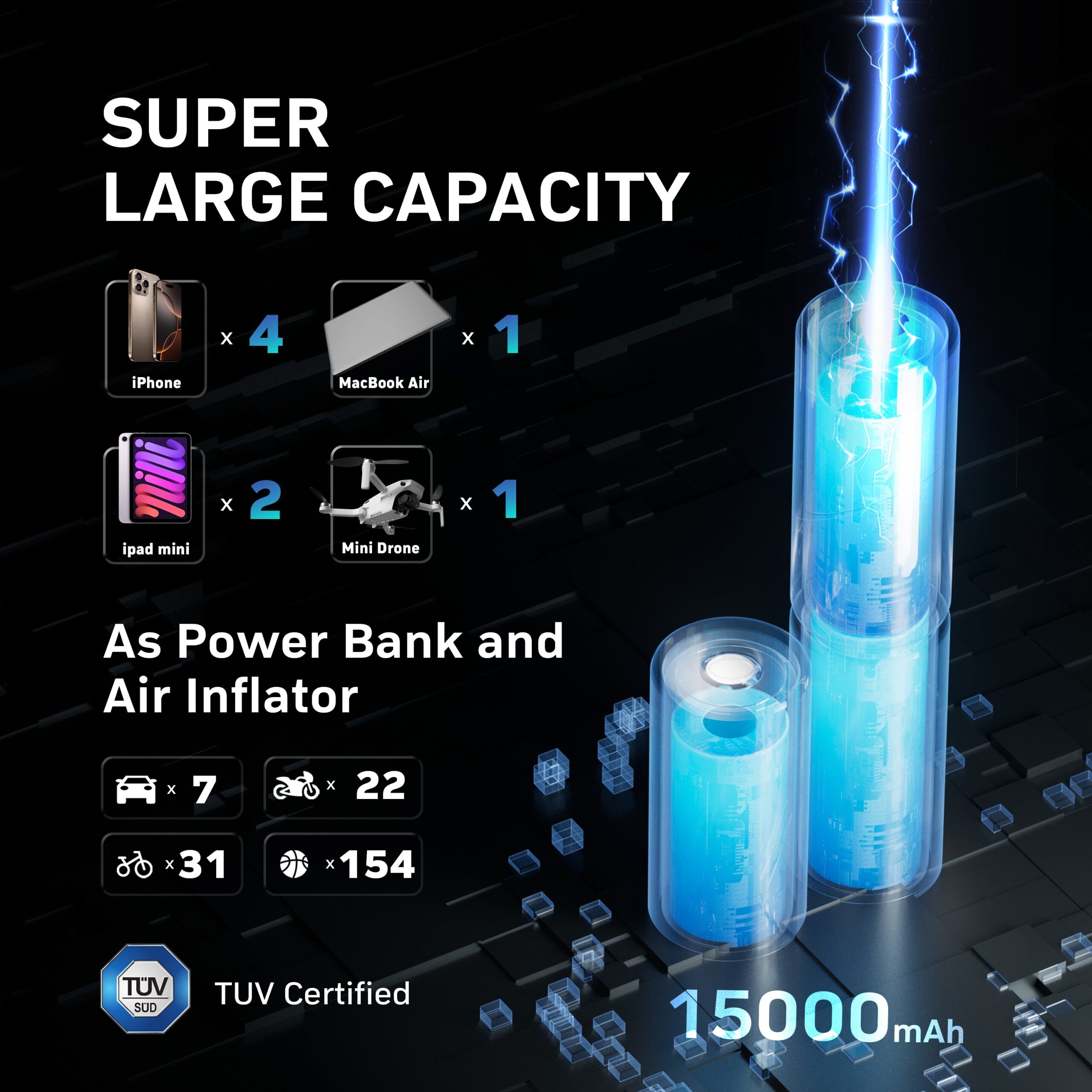 An application scenario or product detail of denvix tire inflator - Image 12