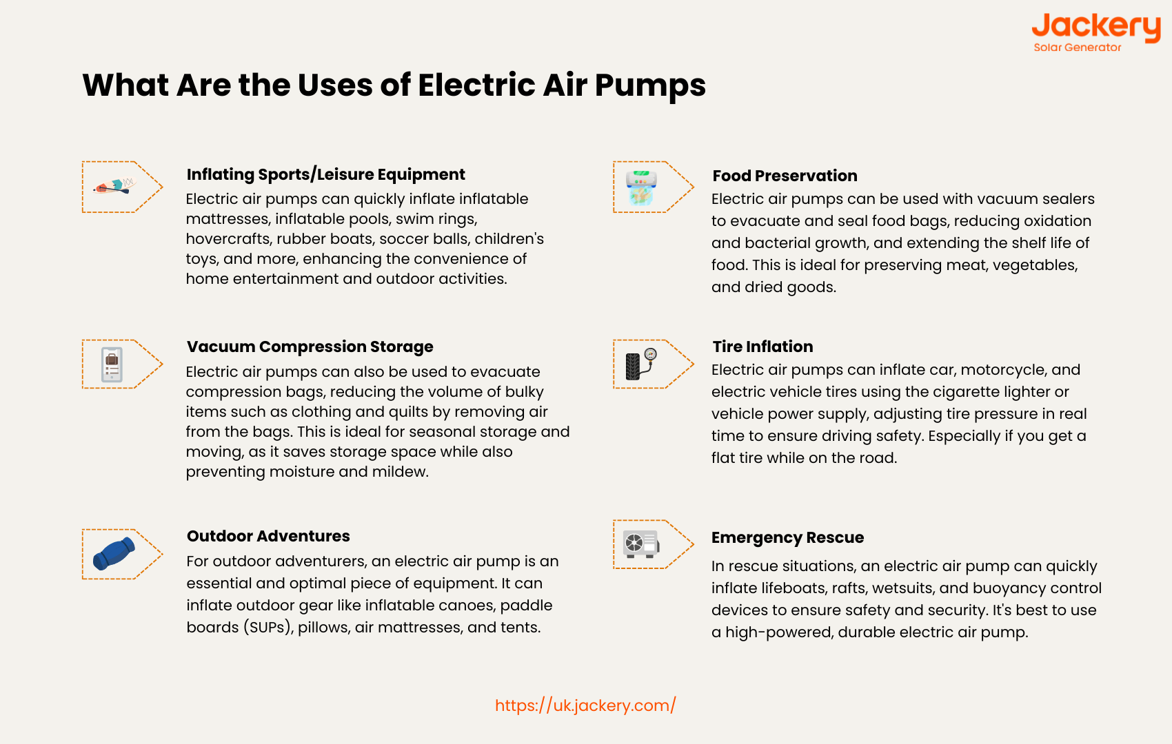 An application scenario or product detail of electric air pumps - Image 22