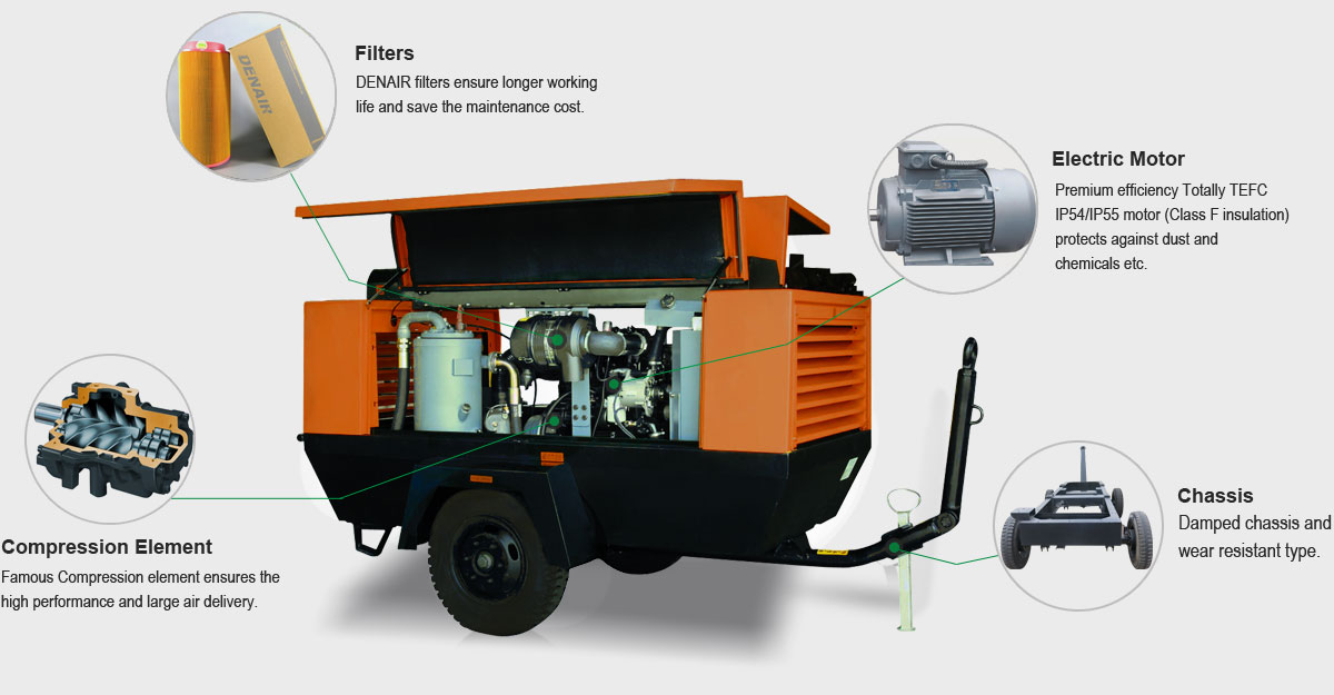 An application scenario or product detail of electric portable air compressor - Image 12