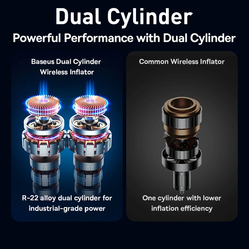 An application scenario or product detail of electric tire air compressor - Image 18