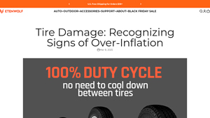 Etenwolf - Vortex S6 Cordless Air Compressor