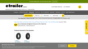 etrailer - Trailer Hitch for 2015 Honda CR-V