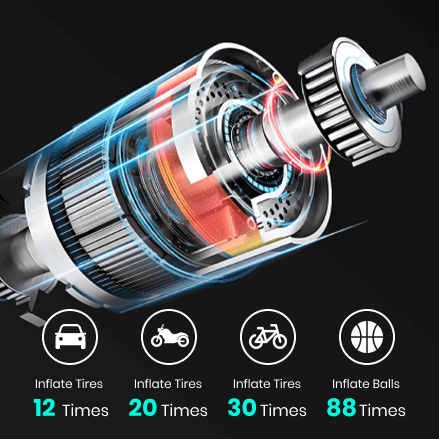 An application scenario or product detail of getautoair com - Image 16